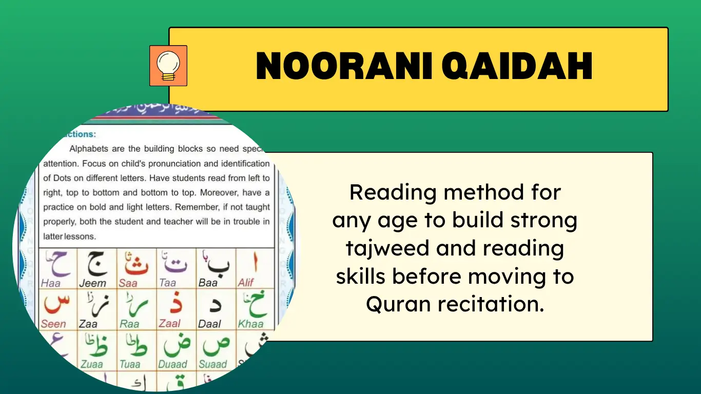 Noorani Qaida course | learn how to read the Quran correctly