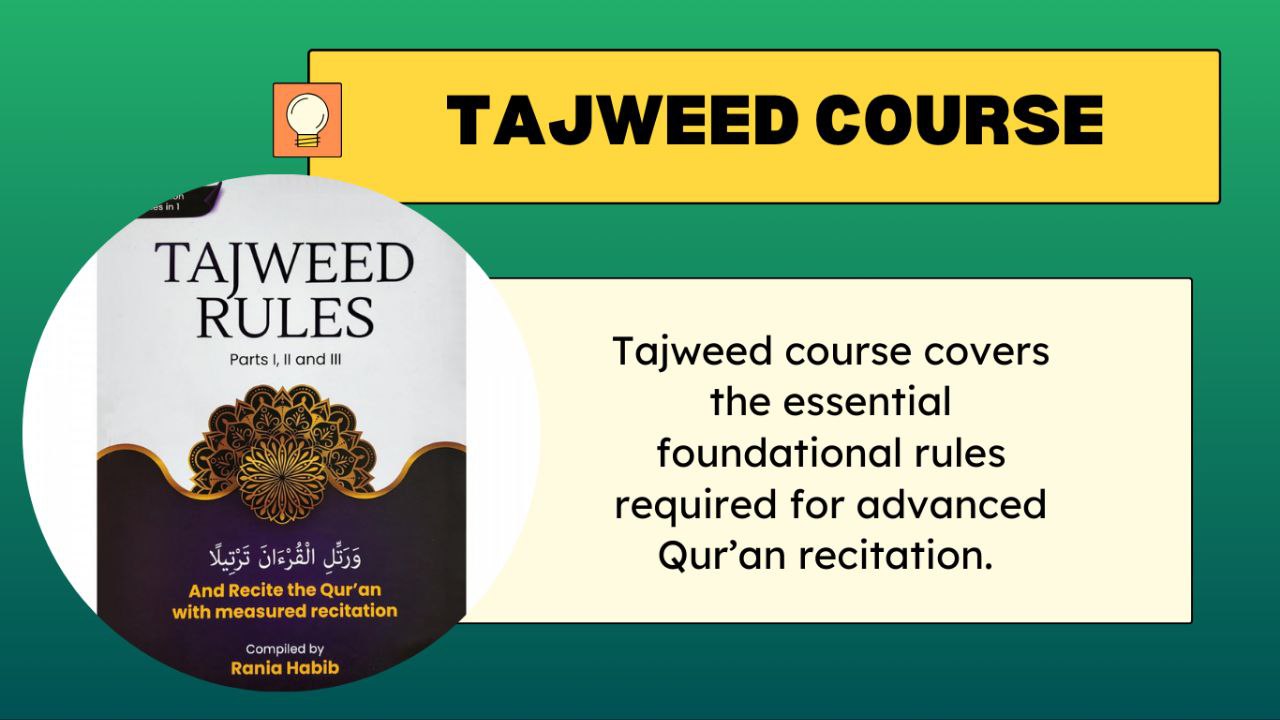 Learn Quran Reading Basics | Learn to read Quran